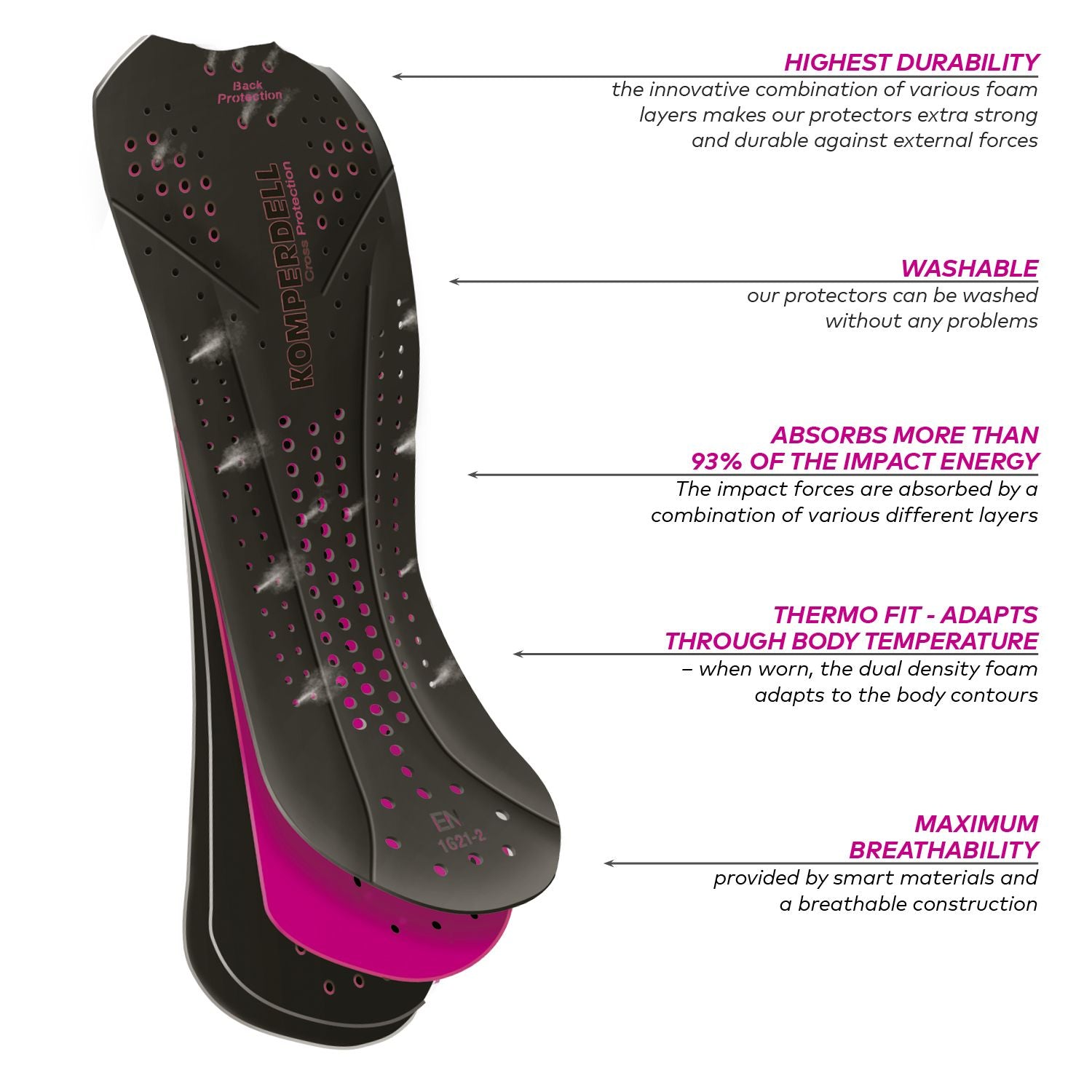 Komperdell Ballistic Vest - Junior - EquiOpulence